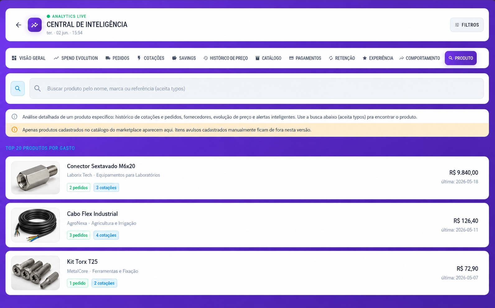 Comparação inteligente de propostas